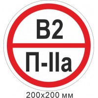 Знак противопожарный 200*200 мм. Знак категории помещения - В2